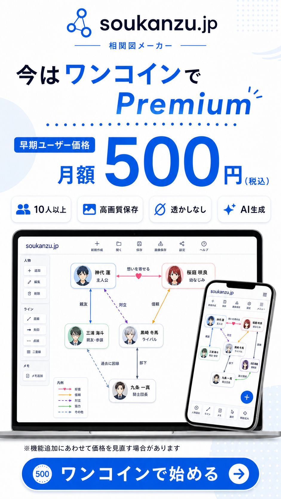 Premiumは早期ユーザー価格で月額500円。10人以上、高画質保存、透かしなし、AI生成に対応
