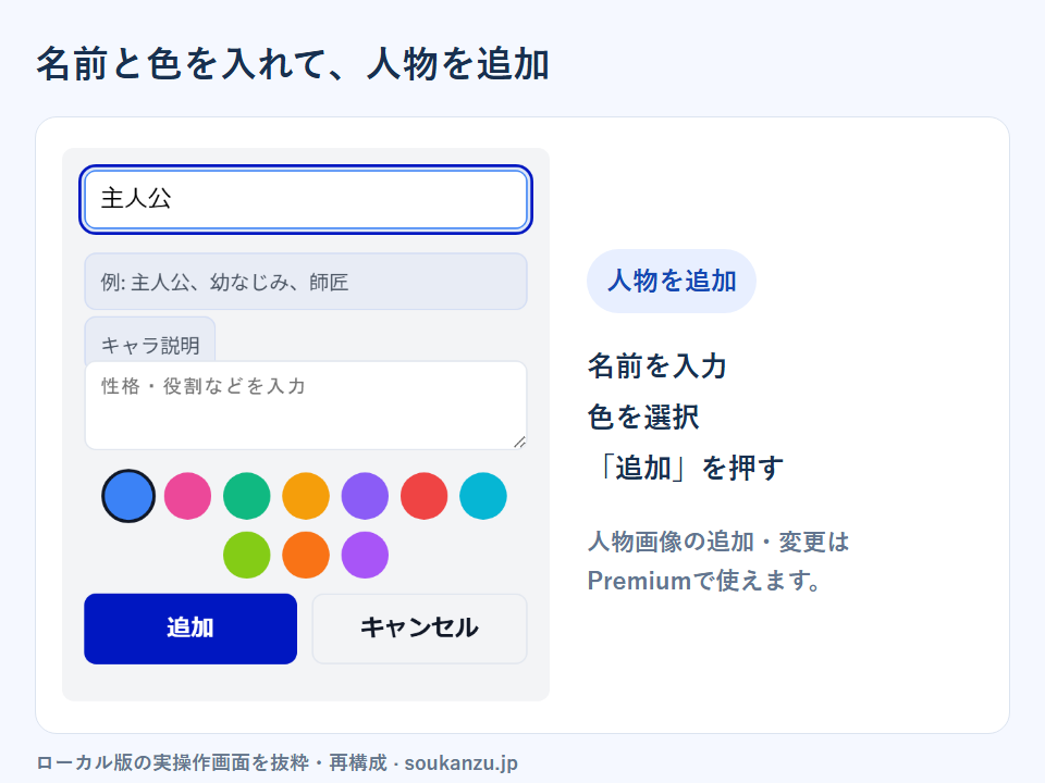 名前と色を入れて人物を追加。人物画像の追加・変更はPremiumで使えます。